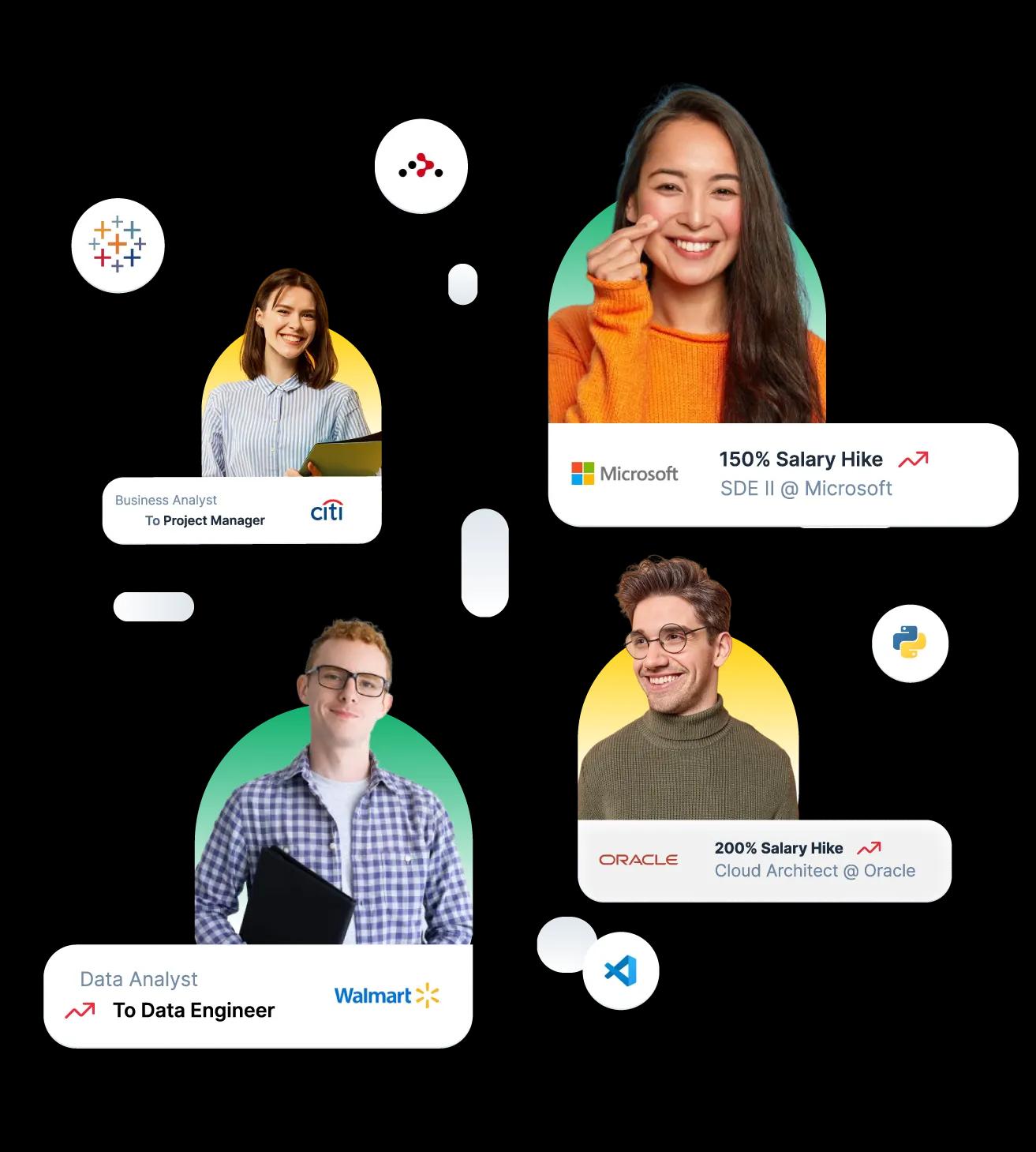 upGrad KnowledgeHut Upskill and Transform Your Career